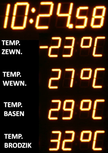ESK100BP-4T Tablica Basenowa Zegar Temperatury