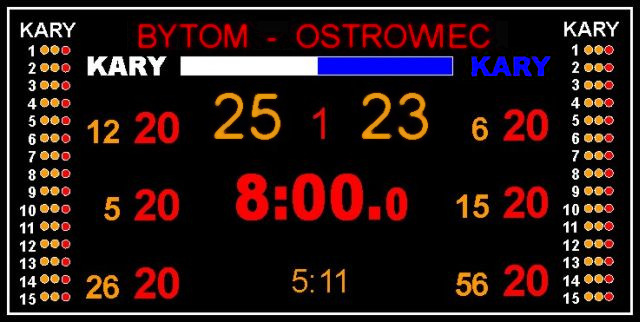 ESK301 PW Waterpolo Scoreboard