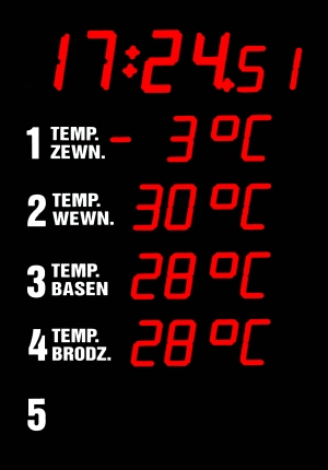 Tablica Basenowa Zegar Temperatury