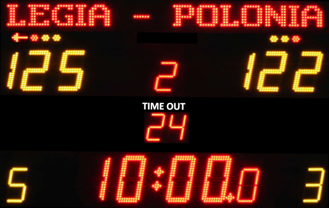 ESK300BP wireless scoreboard with team name display