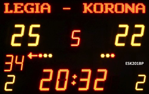 ESK201BP wireless scoreboard with team name display