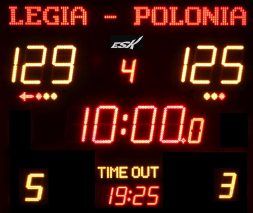 ESK301BPG24 scoreboard with time out and team name display