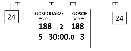 Podłączenie tablicy bezprzewodowej ESK201BP