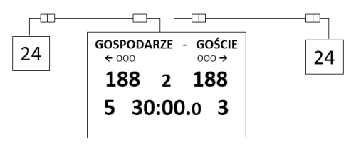 Podłączenie ESK tablicy bezprzewodowej