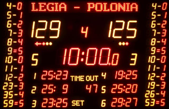 ESK2411 elektroniczna tablica wyników sportowych